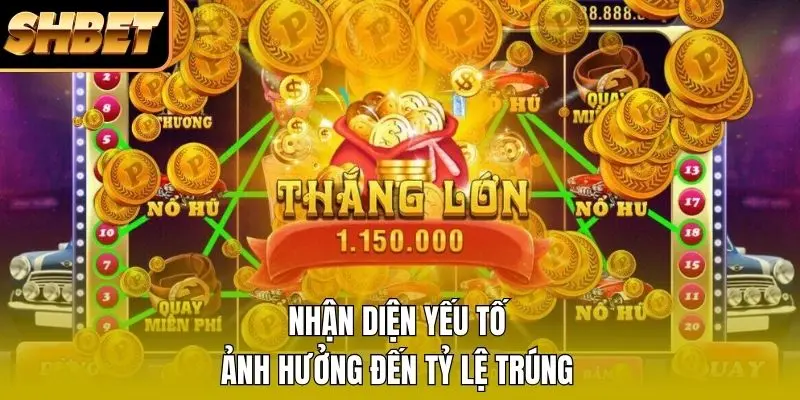 Nhận diện yếu tố ảnh hưởng đến tỷ lệ trúng Nhận diện yếu tố ảnh hưởng đến tỷ lệ trúng