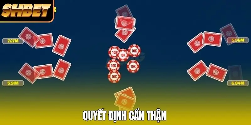 Quyết định cẩn thận Quyết định cẩn thận